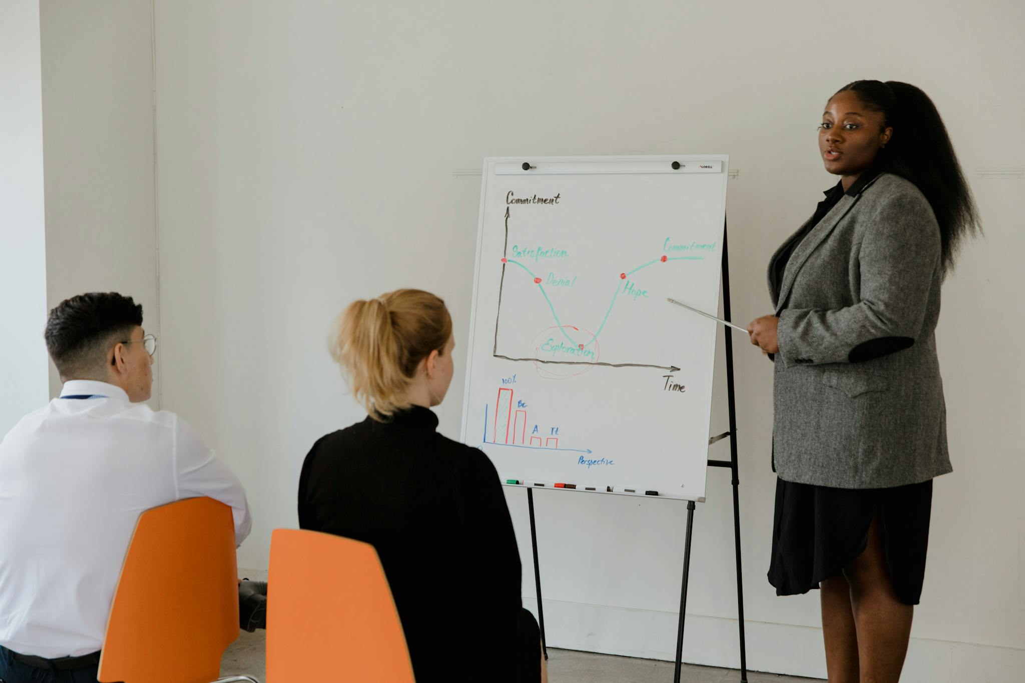 Professional woman presenting a business graph in a meeting.